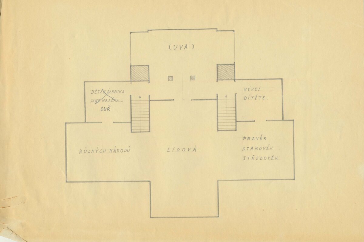 Dětské hračky a loutky